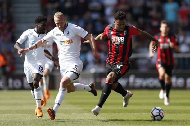 赛数据展现 赛数据展现